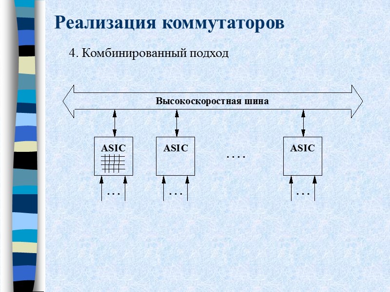 Реализация коммутаторов 4. Комбинированный подход